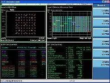 Keysight U9080A LTE FDD Measurement Application for EXT