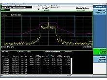 Keysight Y9077B WLAN Measurement and Waveform Application for EXM