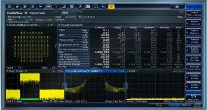 Приложение для векторного анализа сигналов R&amp;S®FSW-K70