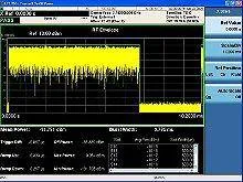 Keysight U9082A LTE TDD Measurement Application for EXT