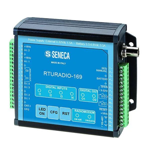 Seneca RTURADIO-169 Радиомодули