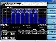 ПО для измерения TD-SCDMA/HSPA Keysight U9079A для EXT