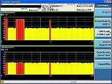 Keysight U9072A cdma2000® Measurement Application for EXT