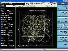 Keysight U9071A GSM/EDGE/Evo Measurement Application for EXT